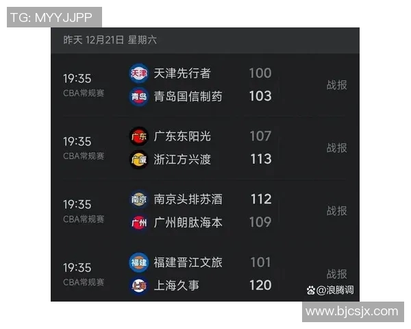 CBA1718赛季福建队对阵青岛队精彩回顾与赛后分析